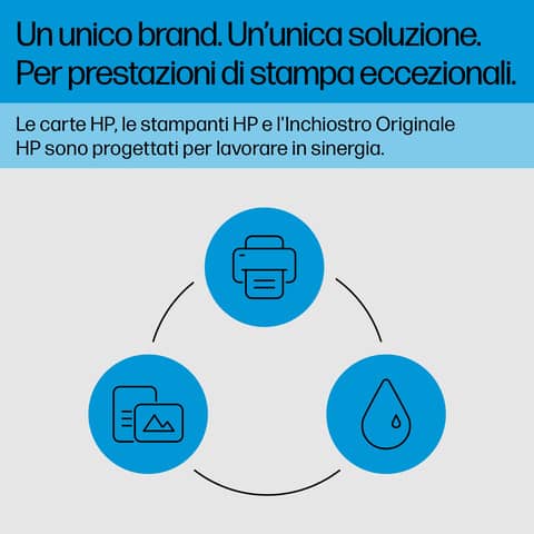 Cartuccia inkjet alta capacità 973X HP giallo F6T83AE